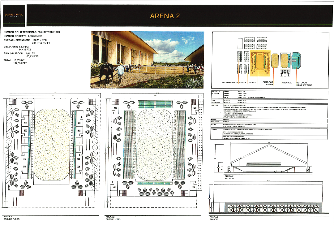 Arena 2 — architectural plans and rendering